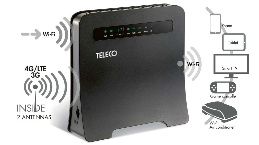 Teleco Wi-Fi-Router WLT24EX